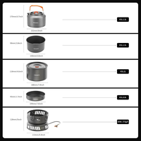 Набор посуды с газовой горелкой Fire-Maple Cooking Kit W/gas